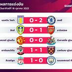 โปรแกรมบอลพรีเมียร์ลีกล่าสุด